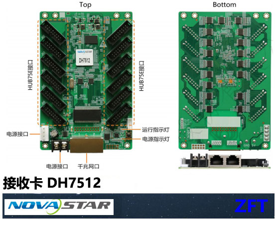 接收卡DH7512